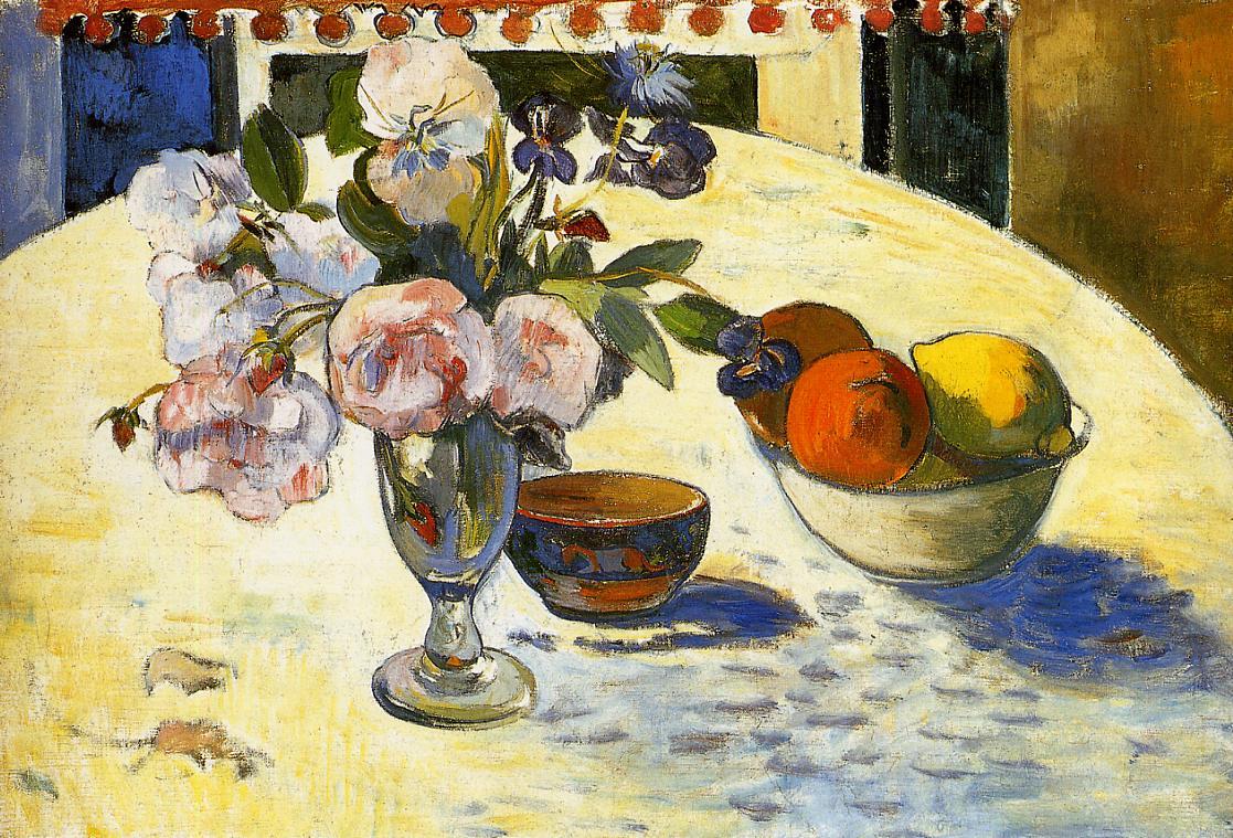 Flowers in a Fruit Bowl - Paul Gauguin Painting